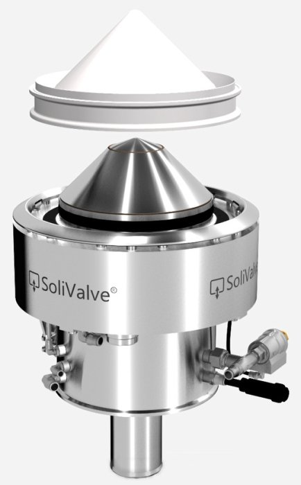 Passive-SoliValve®250  und Active-SoliValve®250 